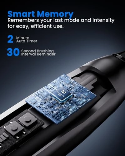 Electric Toothbrush - Ultrasonic Multi-Mode LED Display