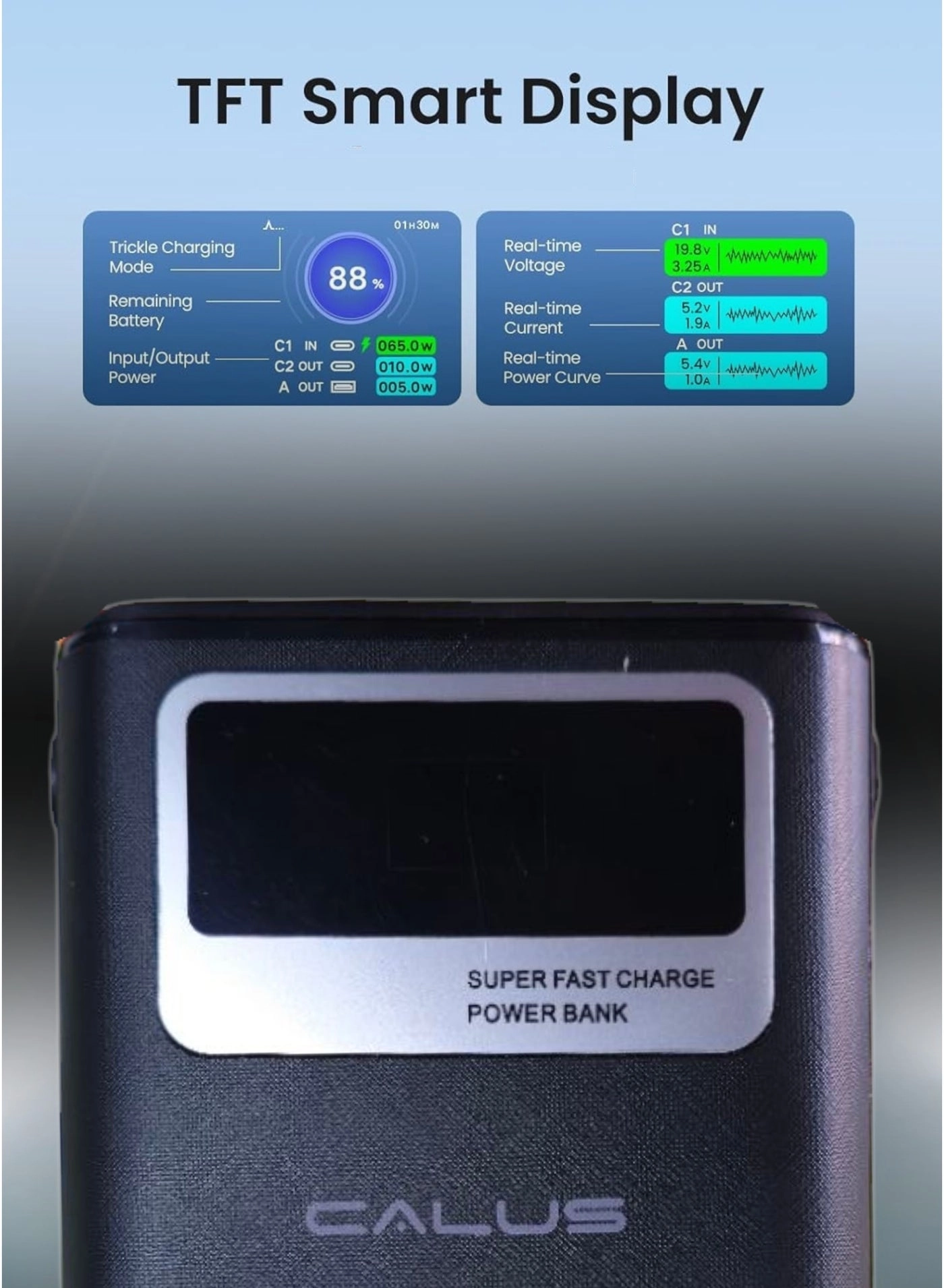 Fast 580 - 50,000mAh 22.5W