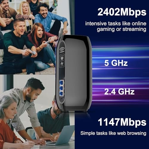 S600AX - 3600Mbps WiFi 6