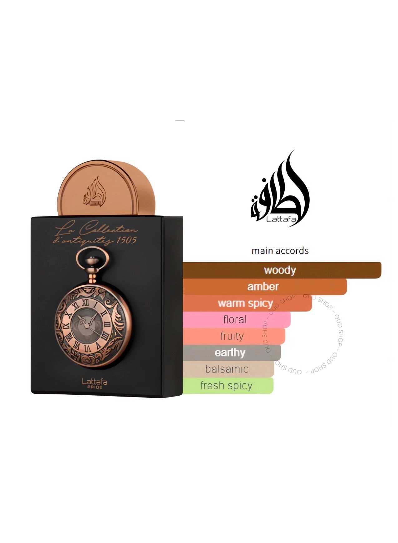 La Collection D'antiquities 1505 Eau de Parfum