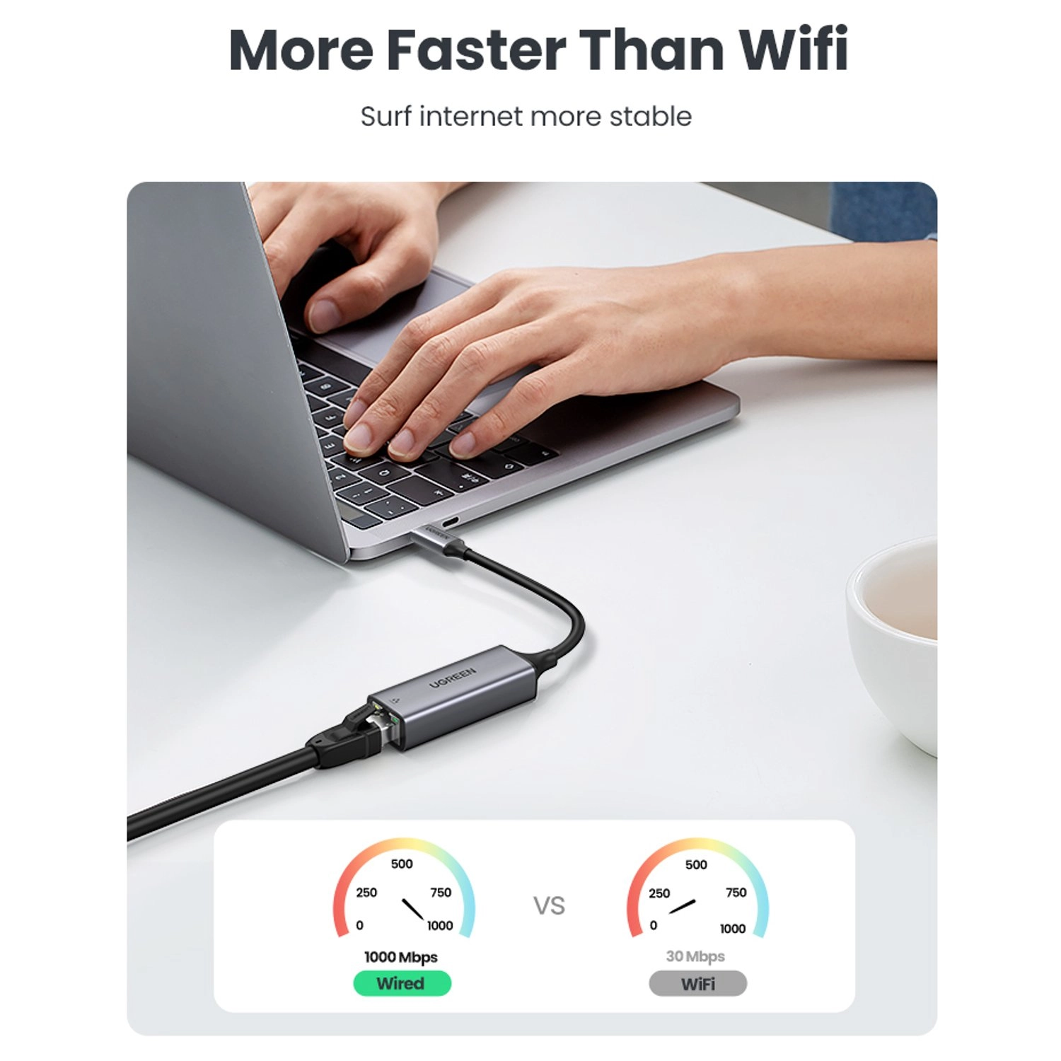 USB Type C To Gigabit RJ45 Ethernet Adapter