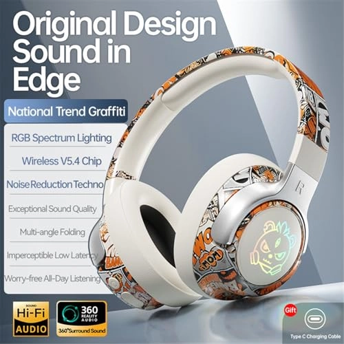 SY-T12 Wireless Headphone