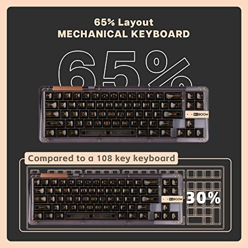 Phantom 68 - Wired/Wireless