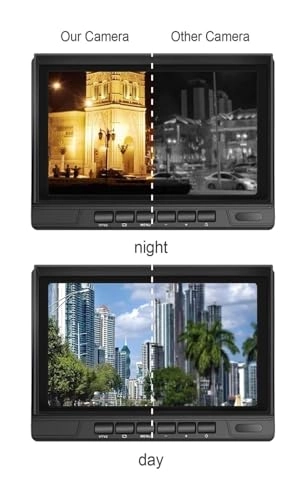 AHD Car Monitor - Night vision Wireless 1024*600P