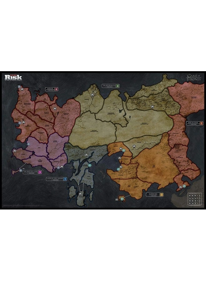Risk: Game of Thrones Edition