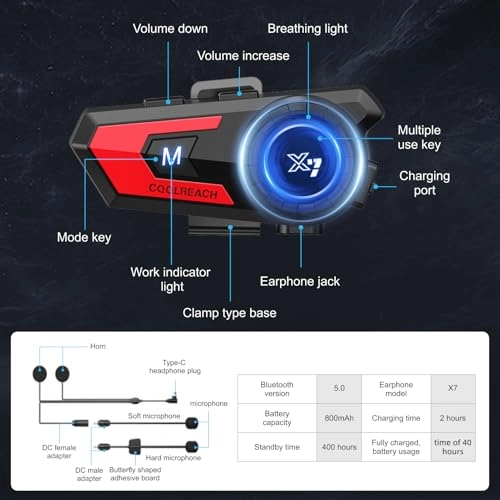 X7 - Bluetooth V5.0 90 Hours Playing time