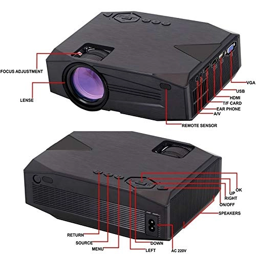 BLJ-333A 2000 lumens 1920x1080