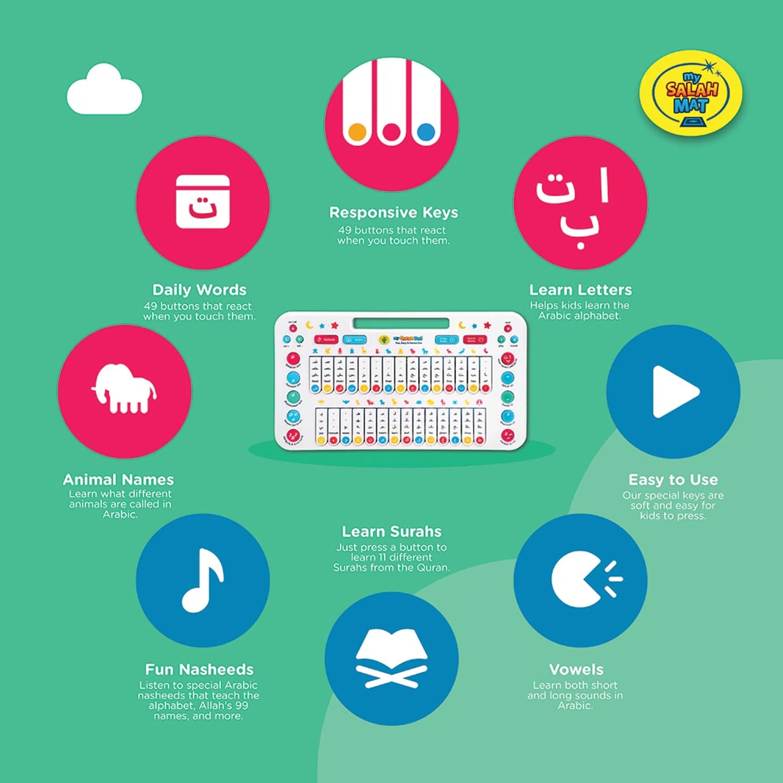My Salah Mat My Quran Pad - 18 months+