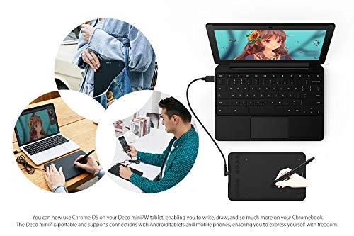 Deco mini7W - 8192 Levels