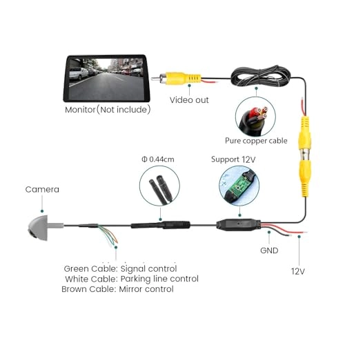 Car Reverse Camera - Night vision Wiring harness 658 x 462 Pixels