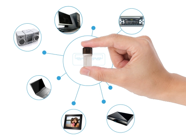 JetFlash 930C - USB 3.2 Gen 1 USB Type-A and Type-C 256GB