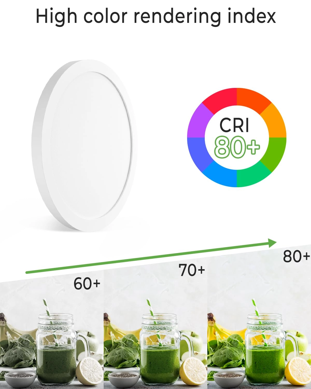 LED Ceiling Light - 3000/4000/6500K Pack