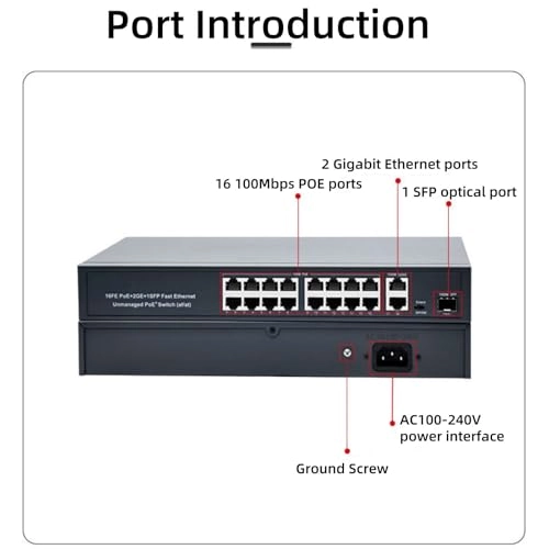 AAEF143600000 18-Ports
