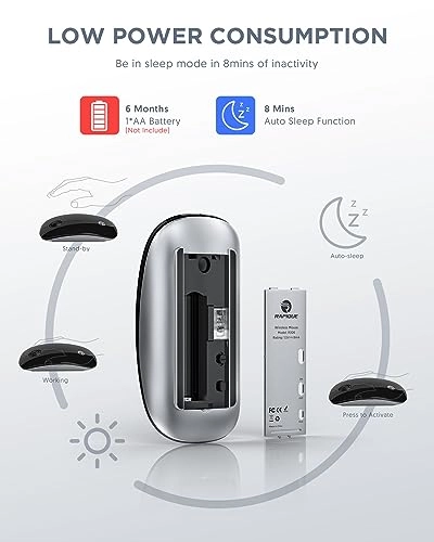 R306 Mouse - Bluetooth, USB