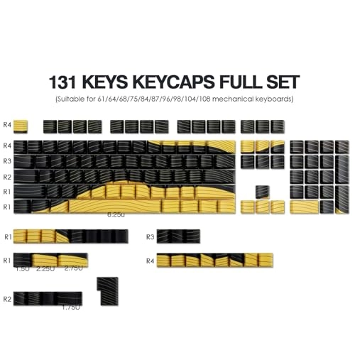 Keycaps - UK Wired