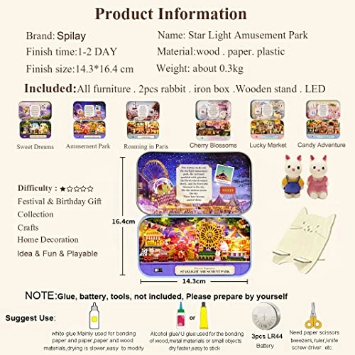 DIY Miniature Dollhouse Kit - 124 scale