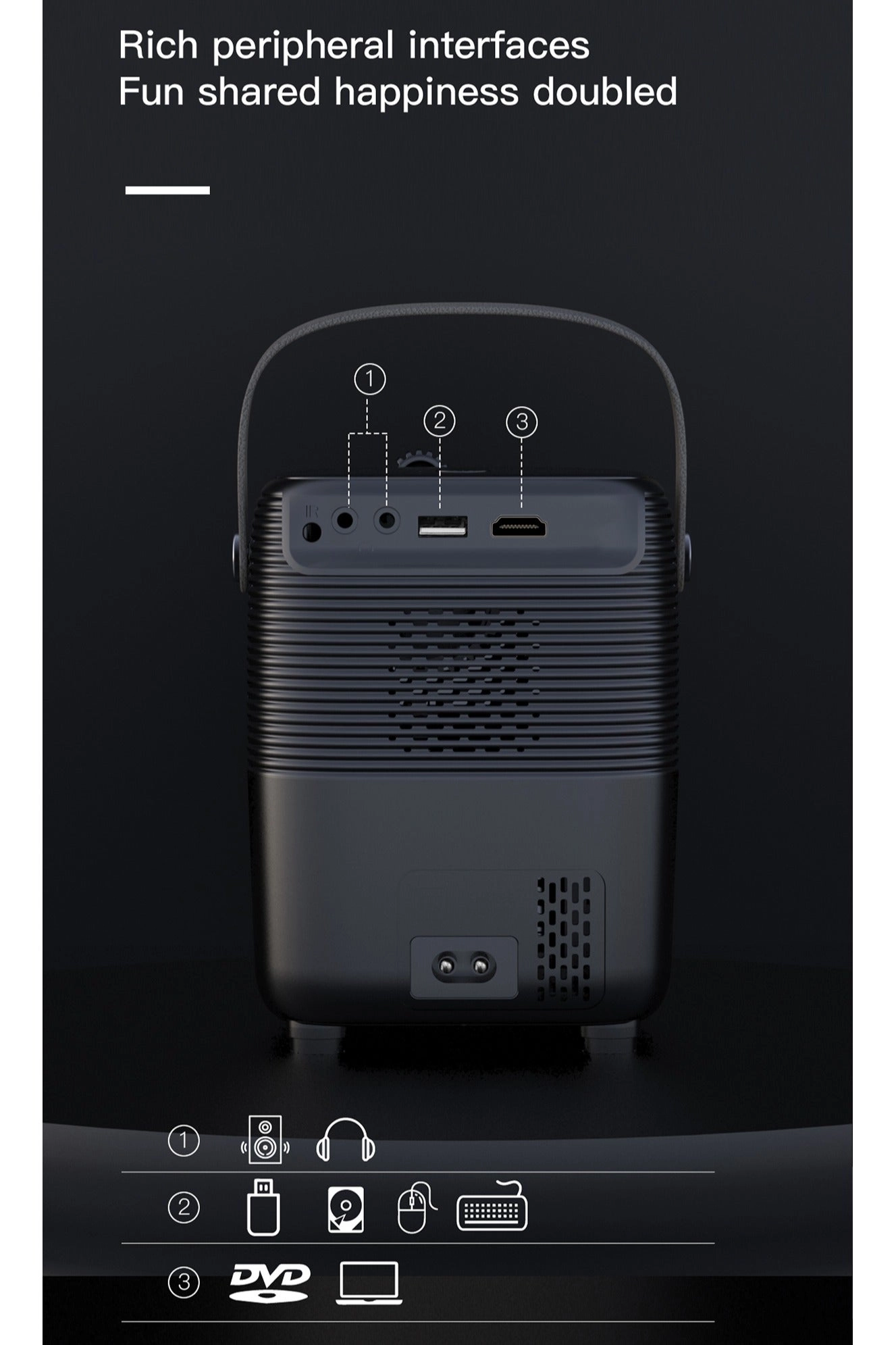 Video Projector 1000ANS lumens 1920*1080P