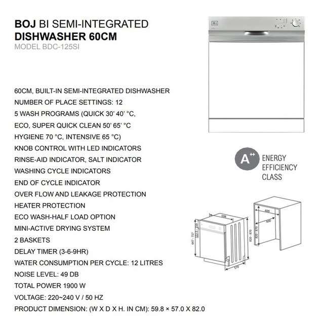 BDC-125SI Semi-Integrated