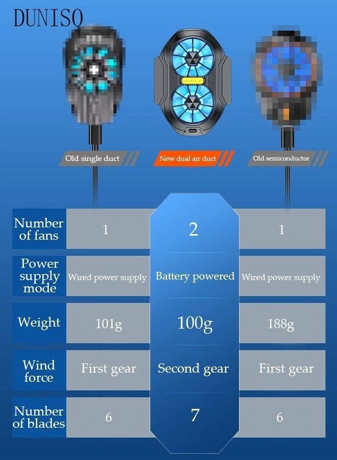 Phone Cooler - Dual Fans Rechargeable 62~92mm Compatible