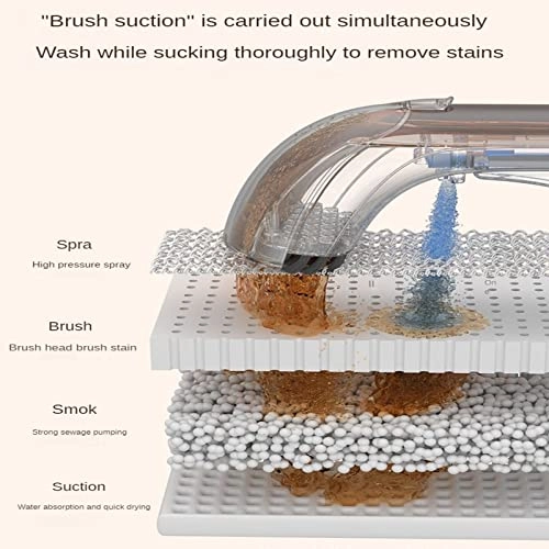 Fabric Sofa Cleaning Machine - spray suction 650W