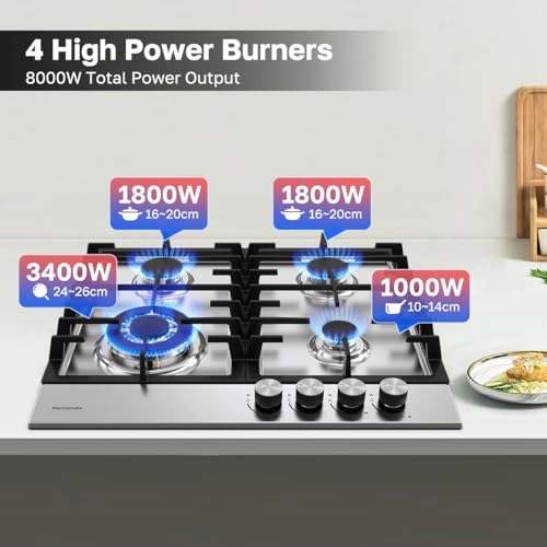 GHSS604 Gas hob