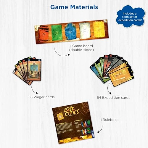 Lost Cities - 6th Expedition Two-Sided Board - Card Game