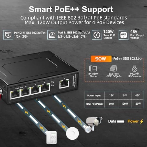 ING05-041GBW 5-Ports