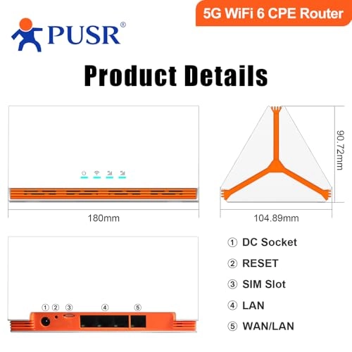 U200C - 3000Mbps WiFi6