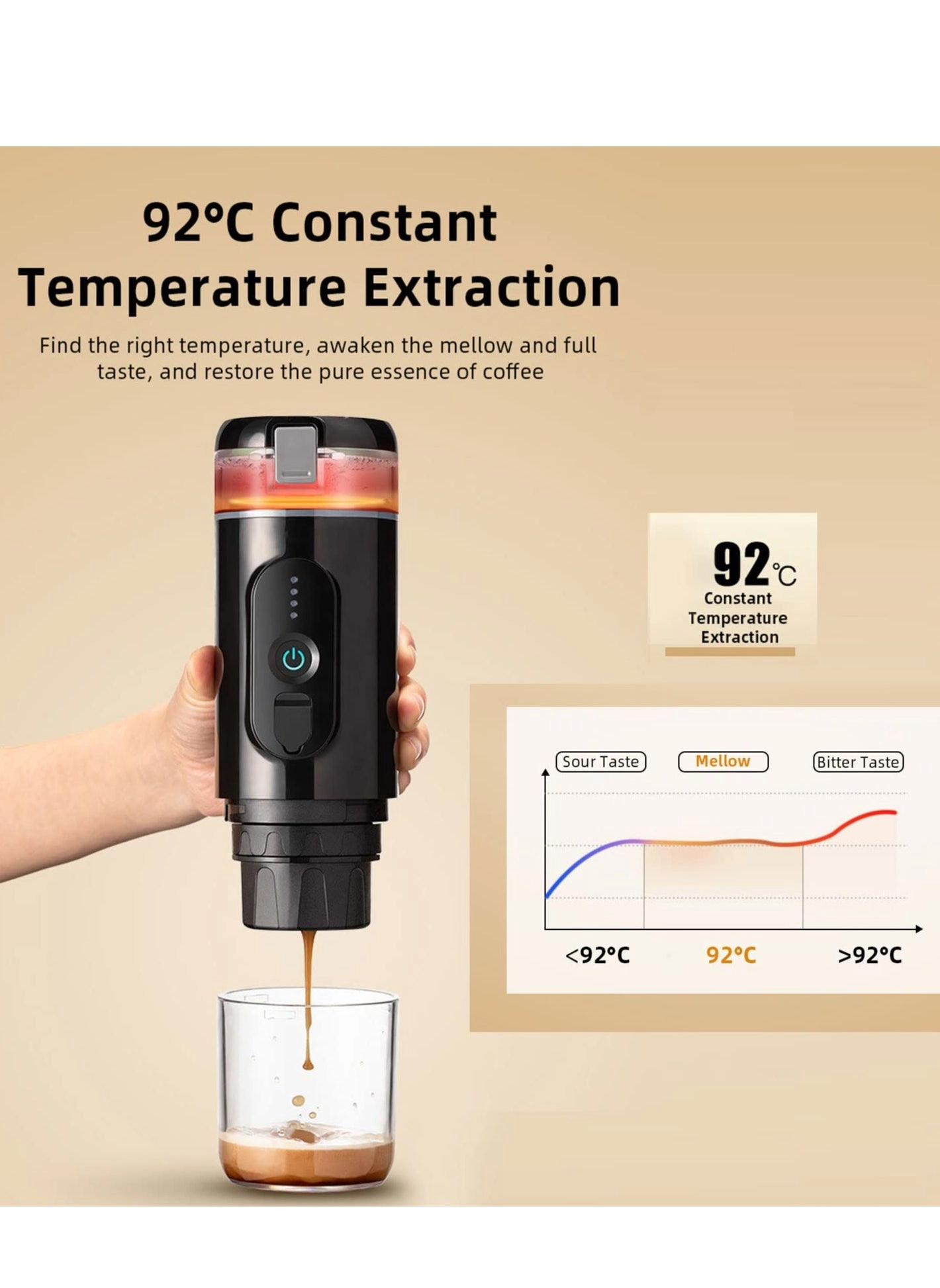 Portable Electric Coffee Brewer - Automatic Espresso Maker 95°C Extraction