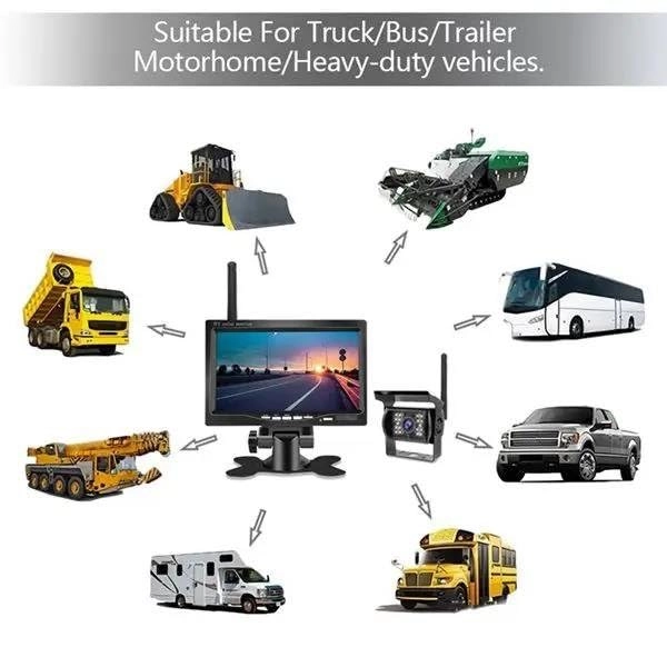 Reversing Camera - Night Vision Wireless 420 TVL