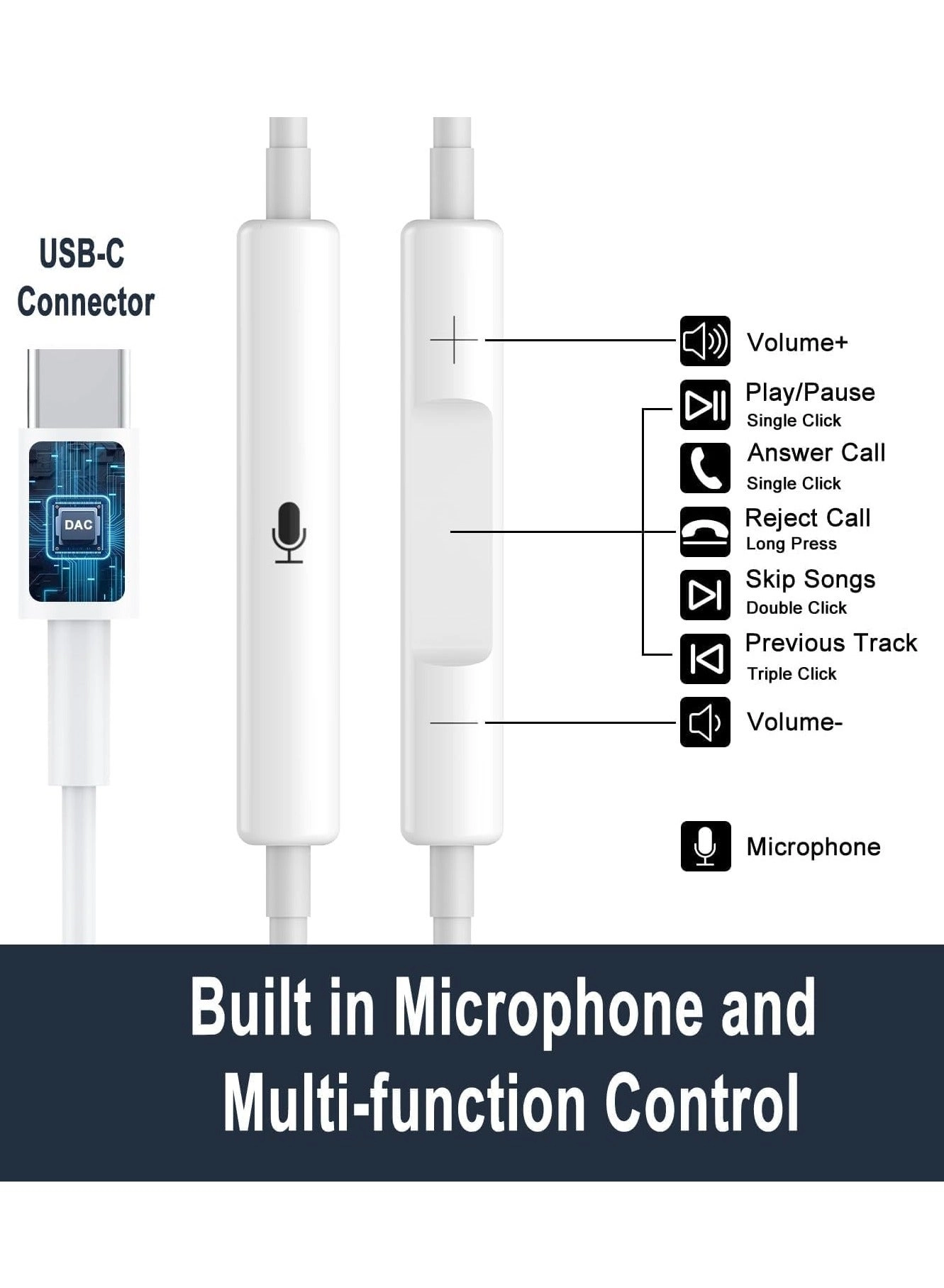 Type-C Earphones Wired Earphone