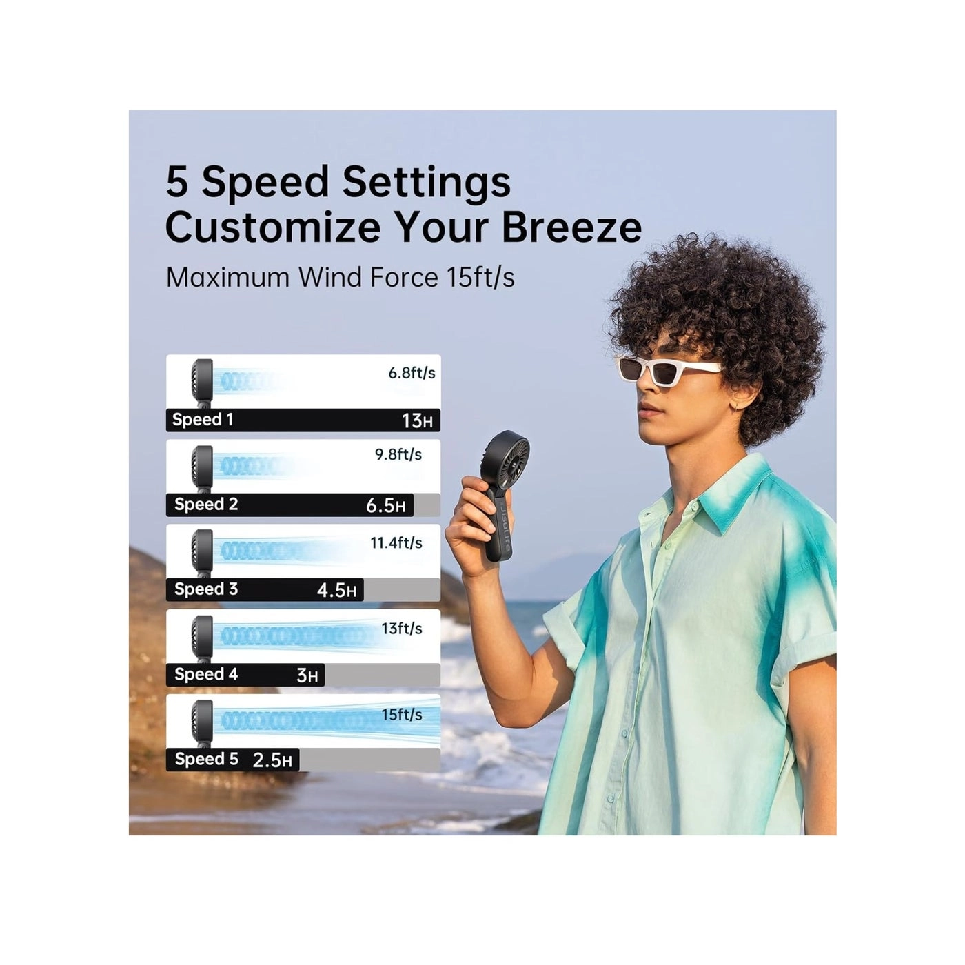 Portable Handheld Fan - 2024 LED Display 3 IN 1