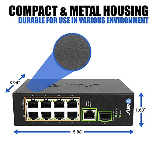 POE-SW802-DIN - 57V 96W 10 ports IEEE802.3af IEEE802.3at 1000Mbps