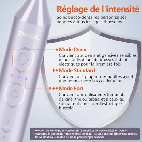 Sonic Electric Toothbrush - 3 Intensity Levels 5 Modes 40000 VPM