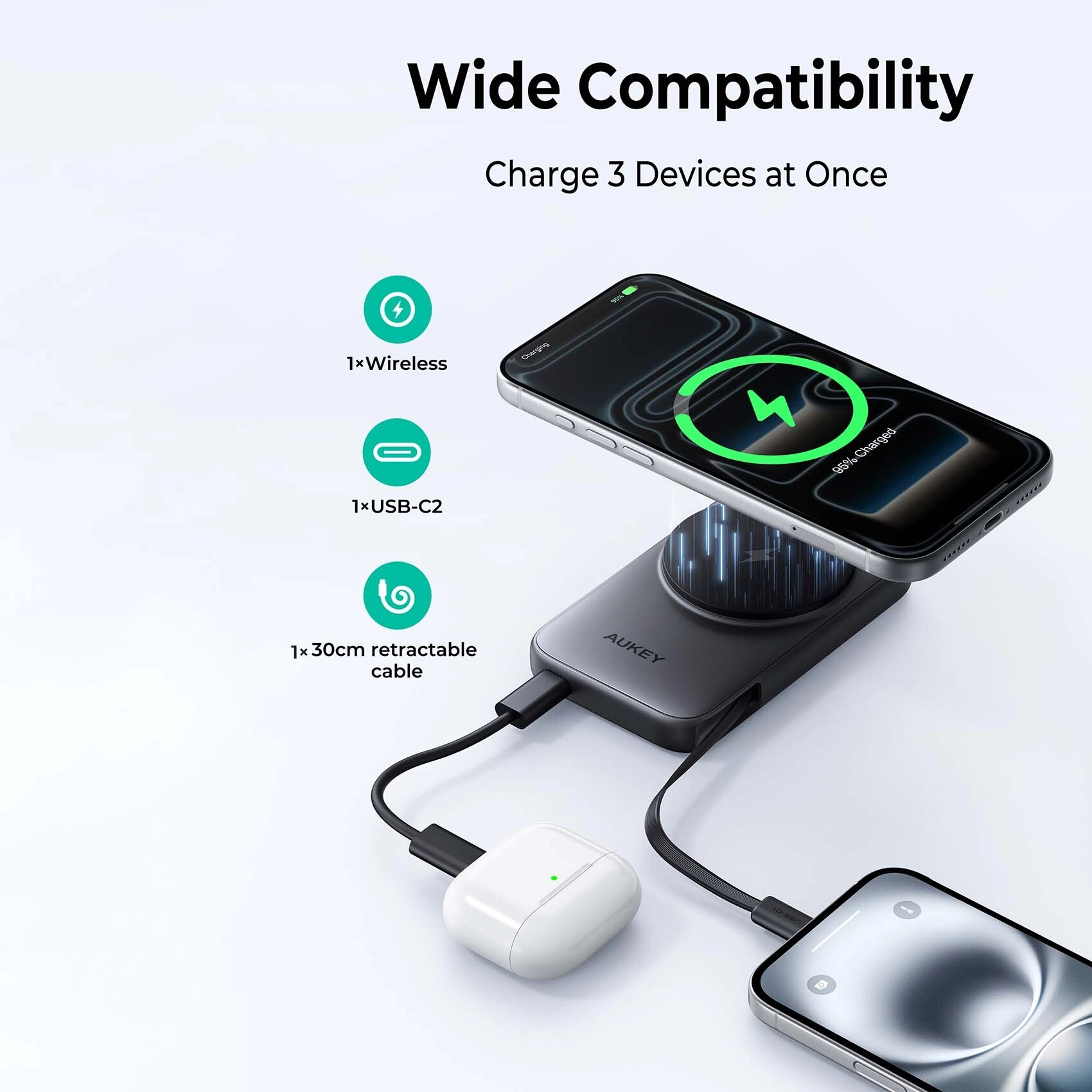 PB-Y52 - 5000 mAh 20/22.5 Watts Fast charging