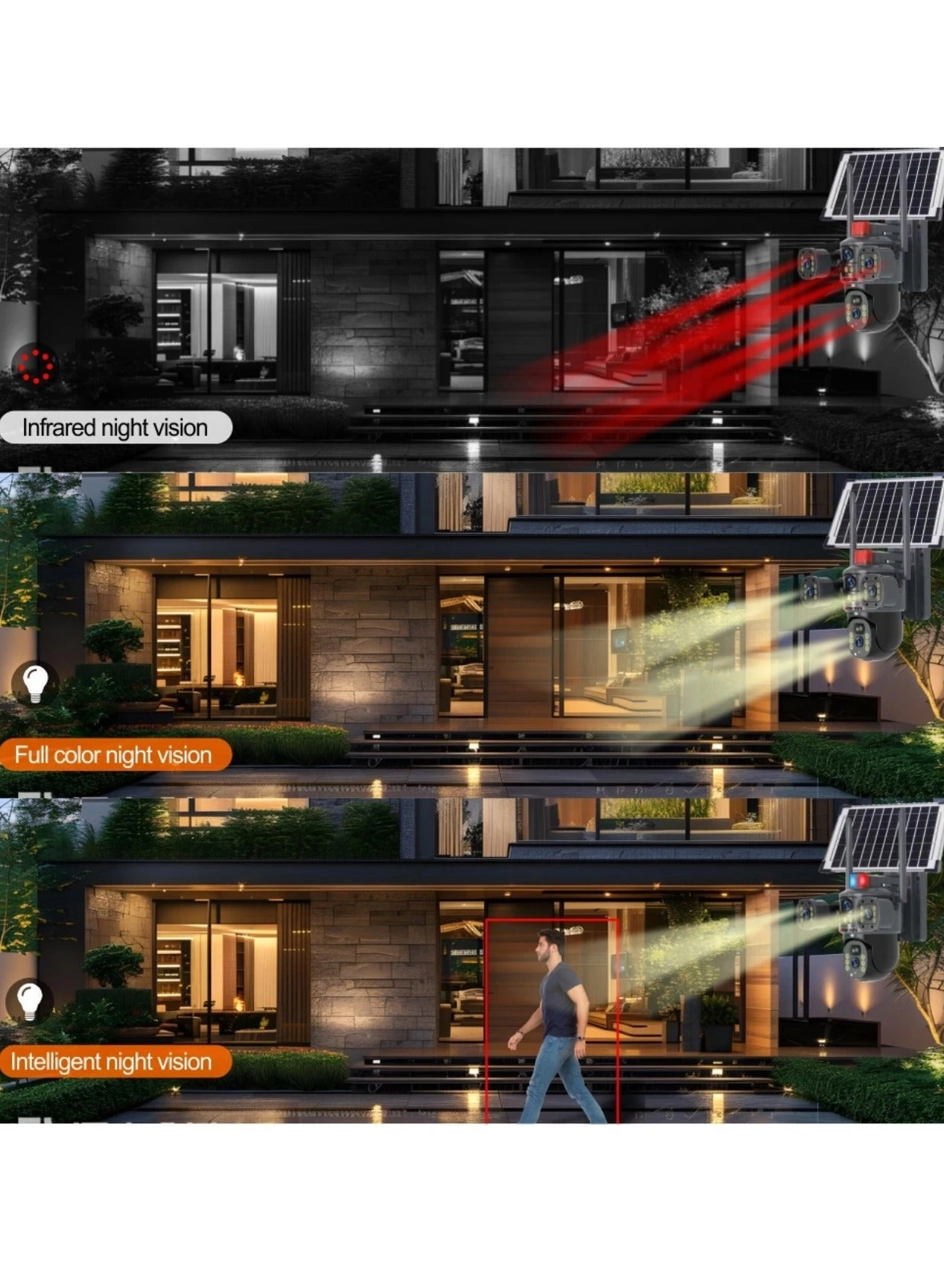Solar Camera with Streetlight
