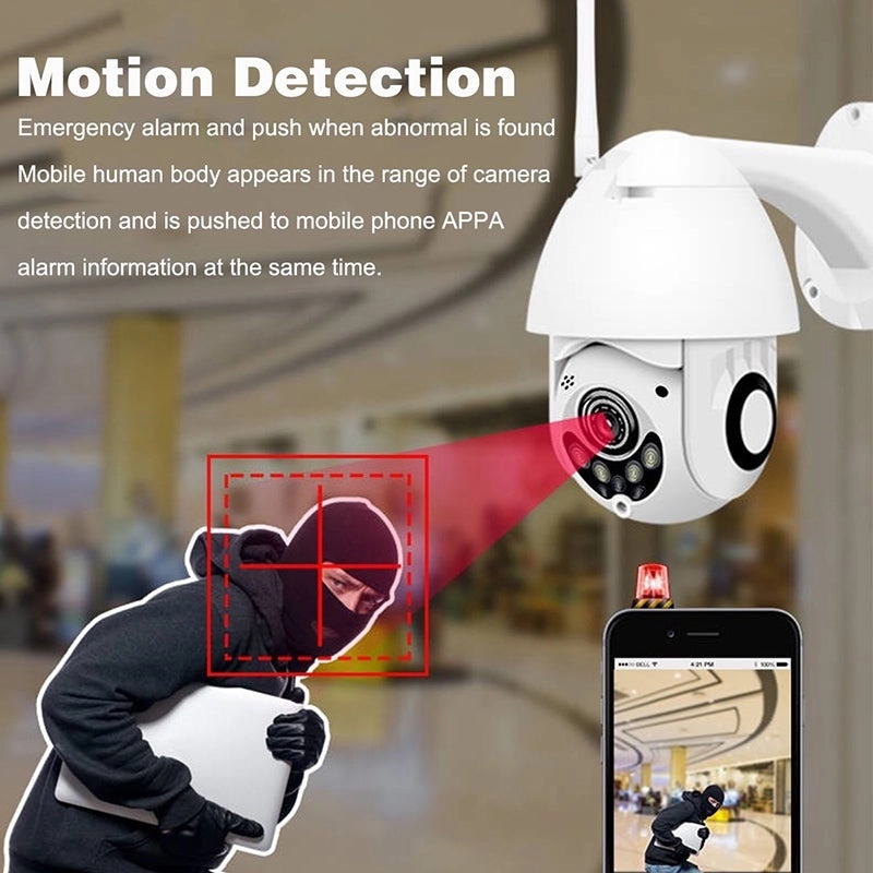 Wireless Surveillance Camera