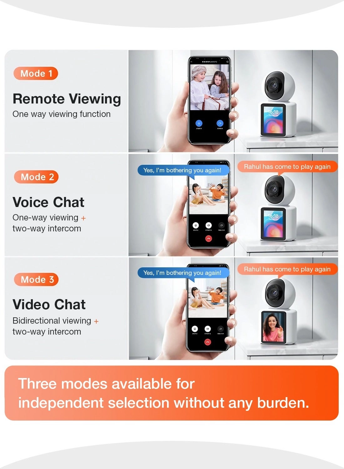 Video Calling Camera - 2.8 in