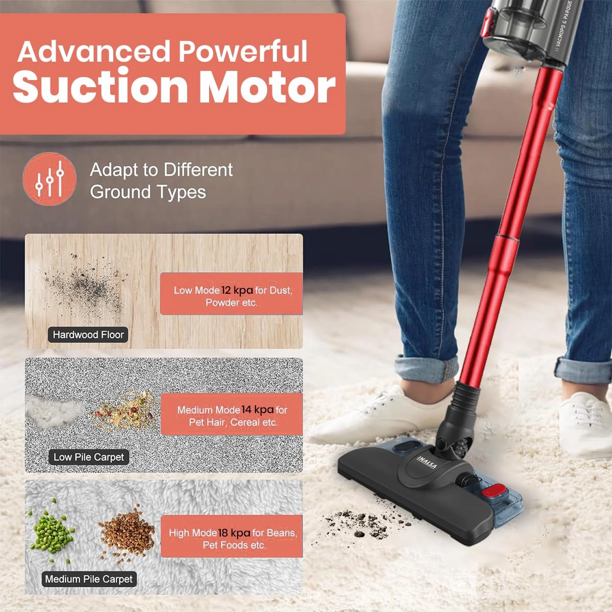 Handheld Vacuum Cleaner - 900 W 18 kpa