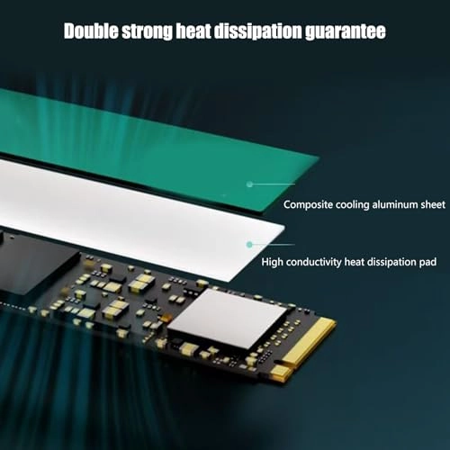 NVMe Solid Drives - 1 TB 512GB 2280