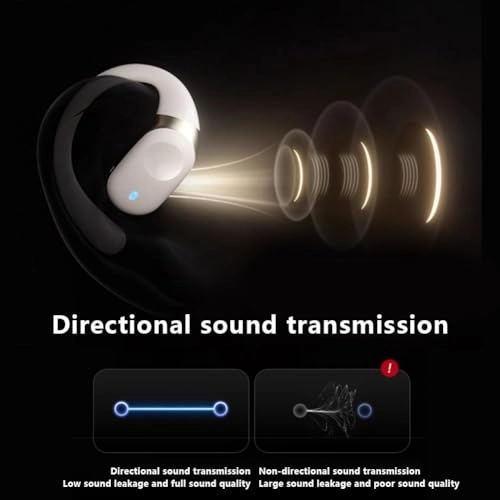 Open Earbuds - Wireless Earbud