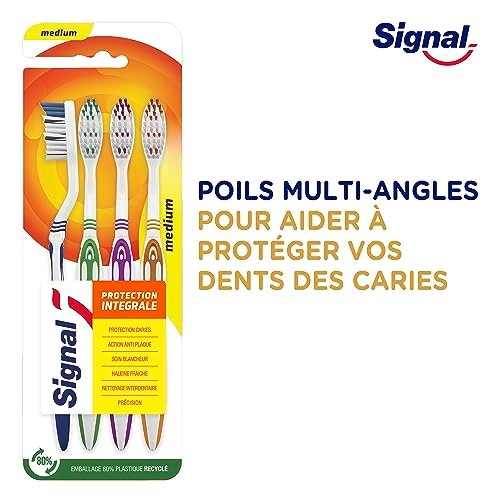 Protection Integral - Medium 4 Units
