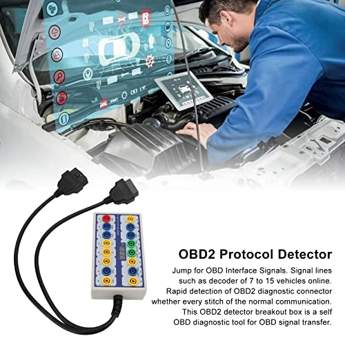 OBDII Box - Rapid Detection Diagnostic Tool