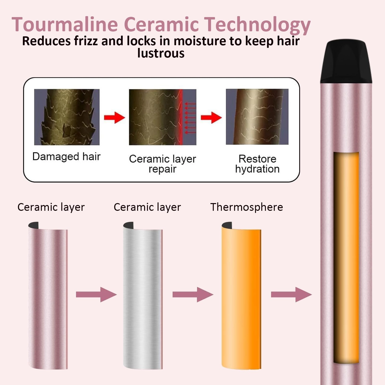 6 in 1 Curling Iron - 0.35"-0.75"-1"-1"-1.25"-1.5"