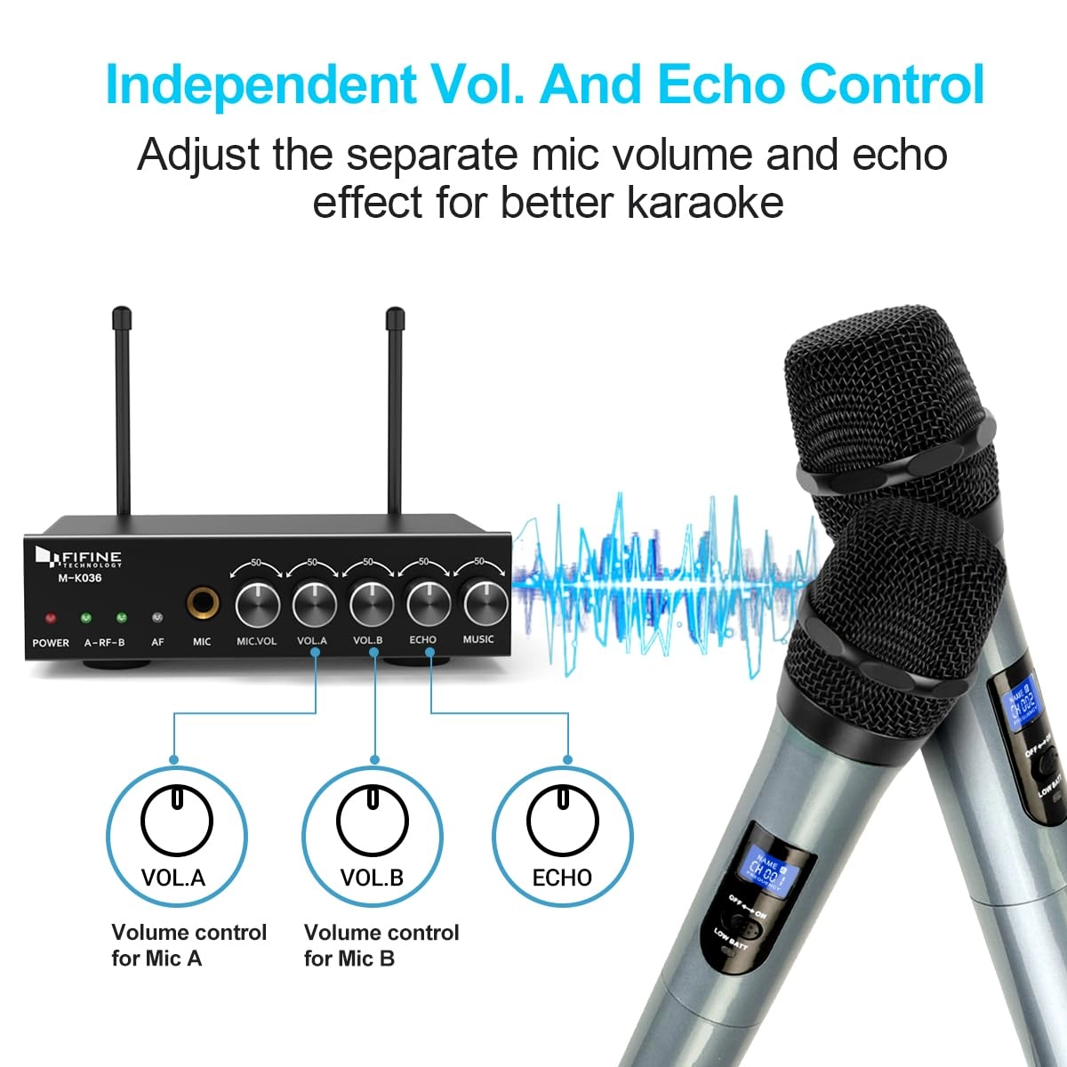 K036 - 2 microphones UHF