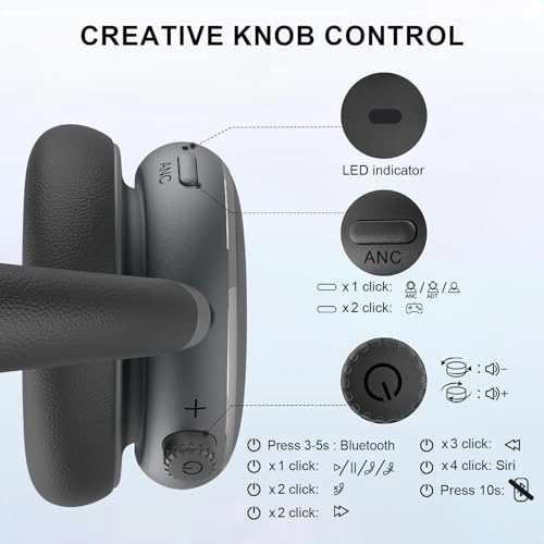 NC95 Wireless Headphone