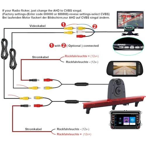 Brake Light Reversing Camera + Rear View Mirror Monitor - Night vision 628 x 586 pixels