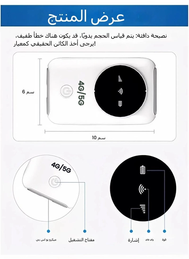 Wireless WiFi Router - 4G/5G 150mbps