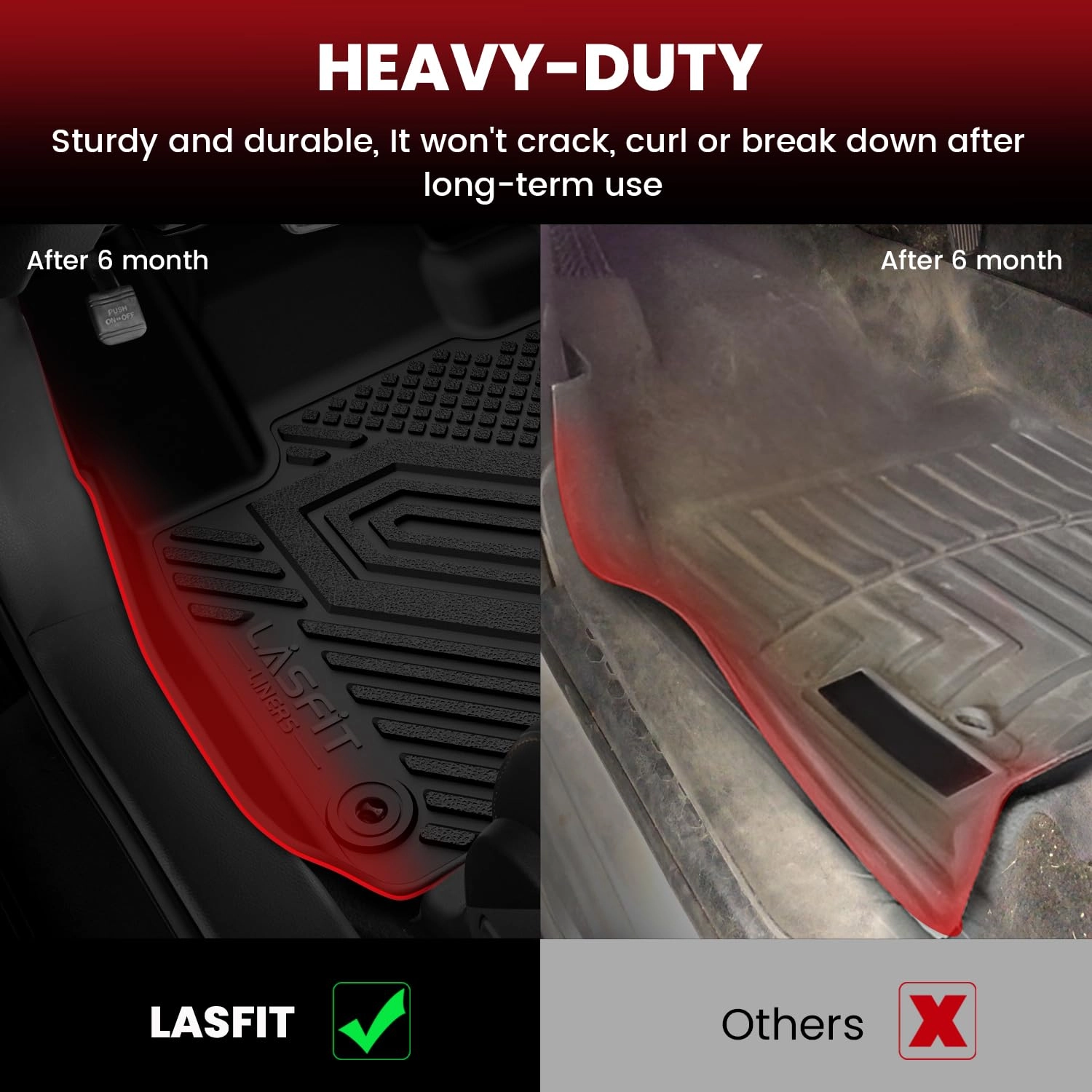 Floor Mats & Cargo Mat - Honda HR-V 2023-2026 / Acura ADX 2025-2026