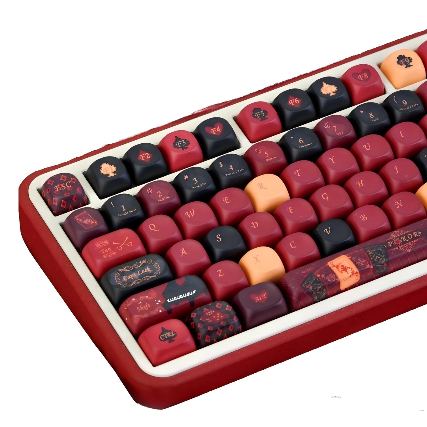 GEKUCAP Keycaps - 130 piece(s)